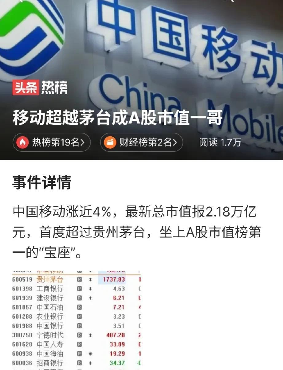  屁股还没捂热就又掉下去了，其实这只是动态拉升过程中的短暂一刻罢了，不到一个小时