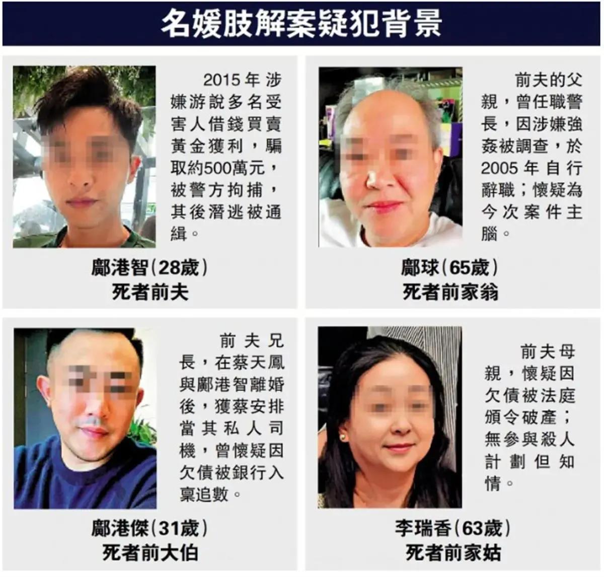 名媛碎尸案四名嫌犯身份曝光
死者前夫邝港智 28岁
其父邝球 65岁
其母李瑞香