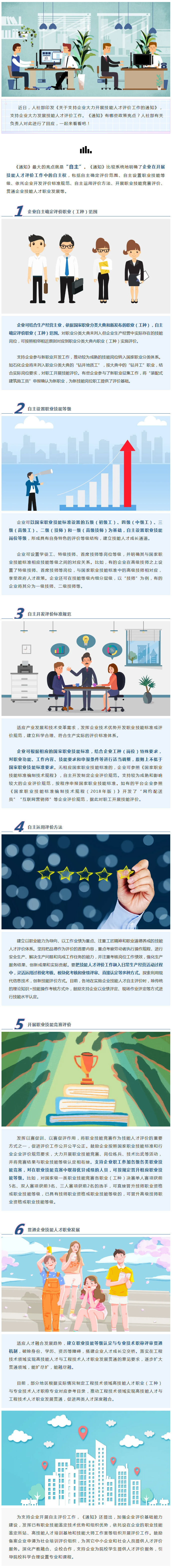 【好消息！技能人才评价，企业有