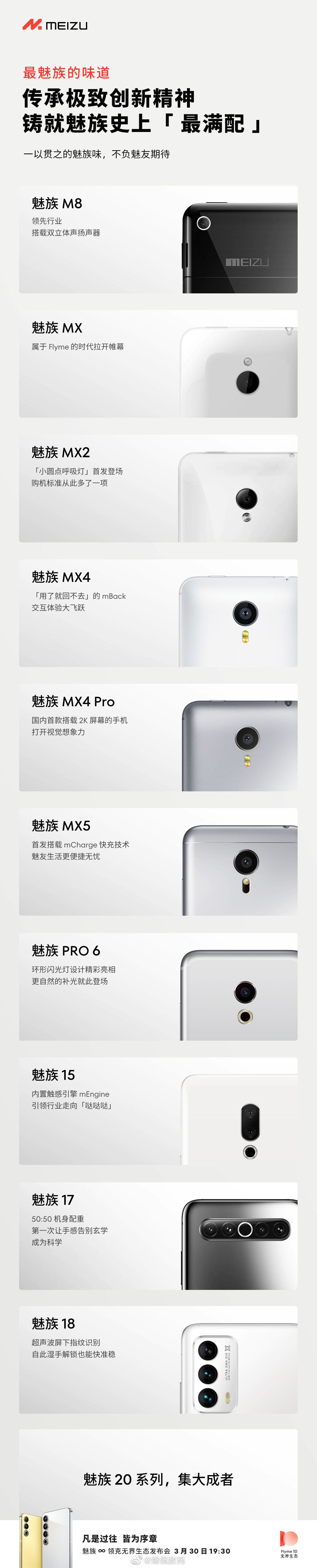 来波回忆杀？魅族20系列，魅族手机史上最满配？魅族20系列，传承极致创新精神，铸