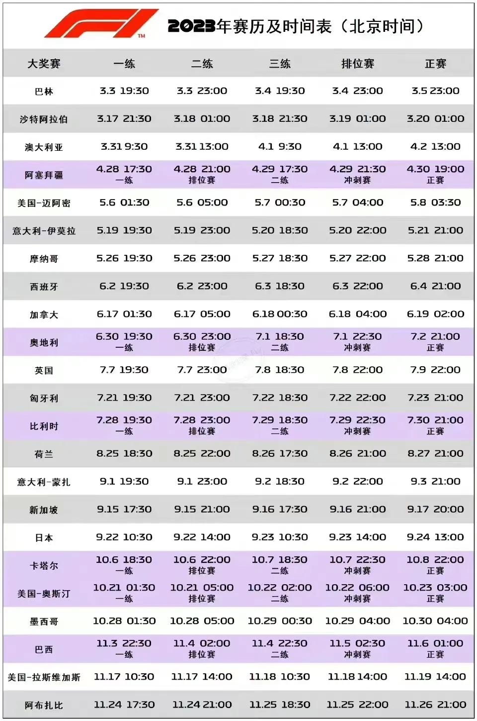 【F1】2023赛季赛程及时间，收藏起来[灵光一闪]