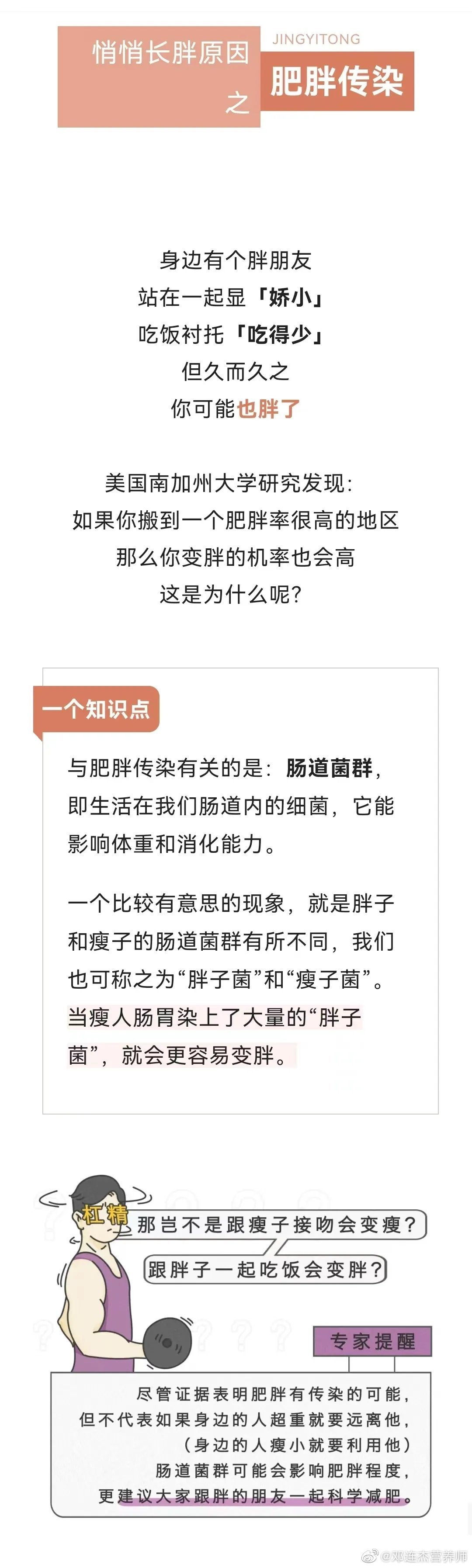 #中医话养生[超话]#极易被忽视的4个长胖习惯当体重超过正常值20％以上，就有损