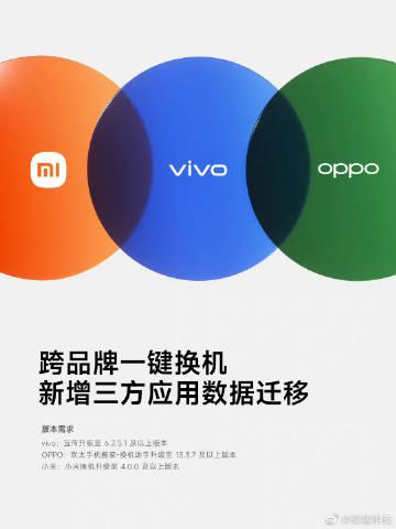 好 ！！！

vivo、OPPO、小米达成合作，支持迁移第三方应用数据。

嗯，
