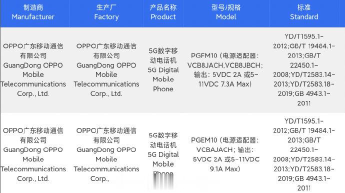 OPPO Find X6系列正式入网标准版4800mAh+80W，Pro版本50