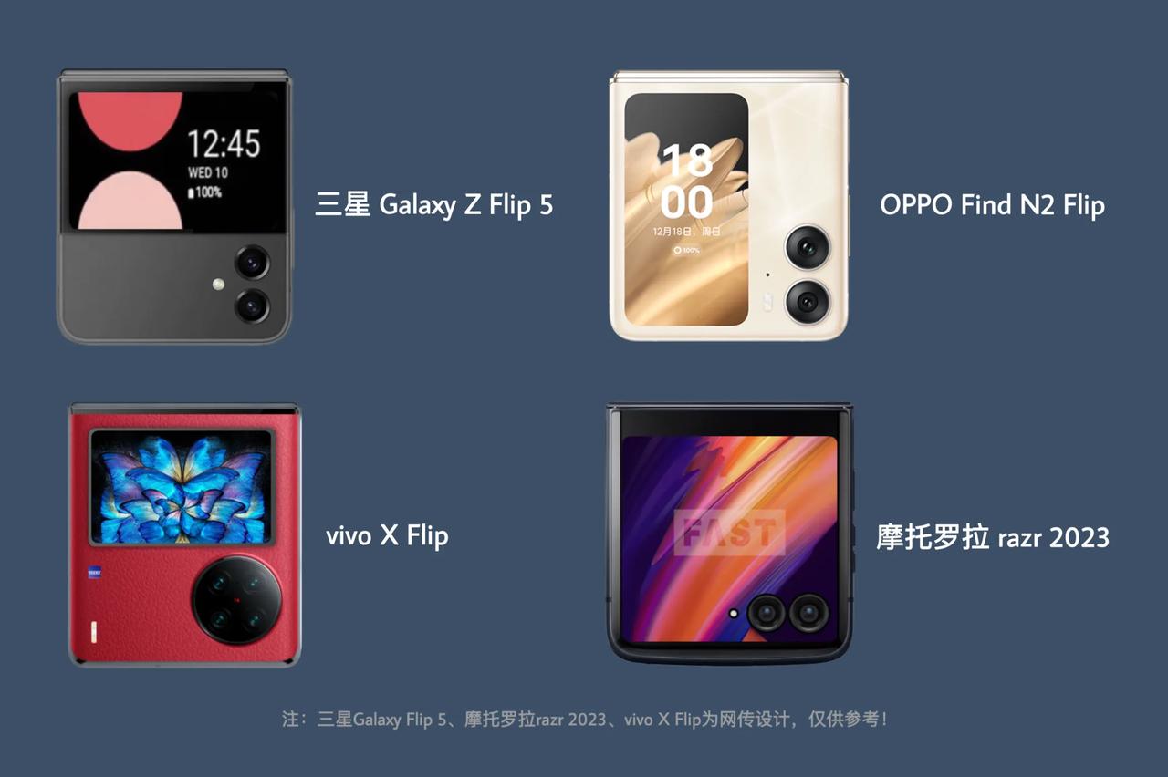 近期三星Galaxy Z Flip 5和摩托罗拉razr 2023的渲染图相继曝