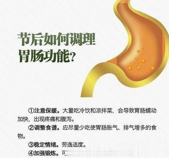 【养胃护胃7大原则，你知道吗？】上腹不适、疼痛、腹胀、恶心…这些症状你有吗？记住