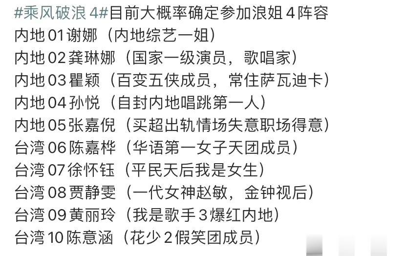  
浪姐4来啦～谢娜、张嘉倪、蔡少芬、秋瓷炫、吴优……大家觉得谁会是这次的黑马呢