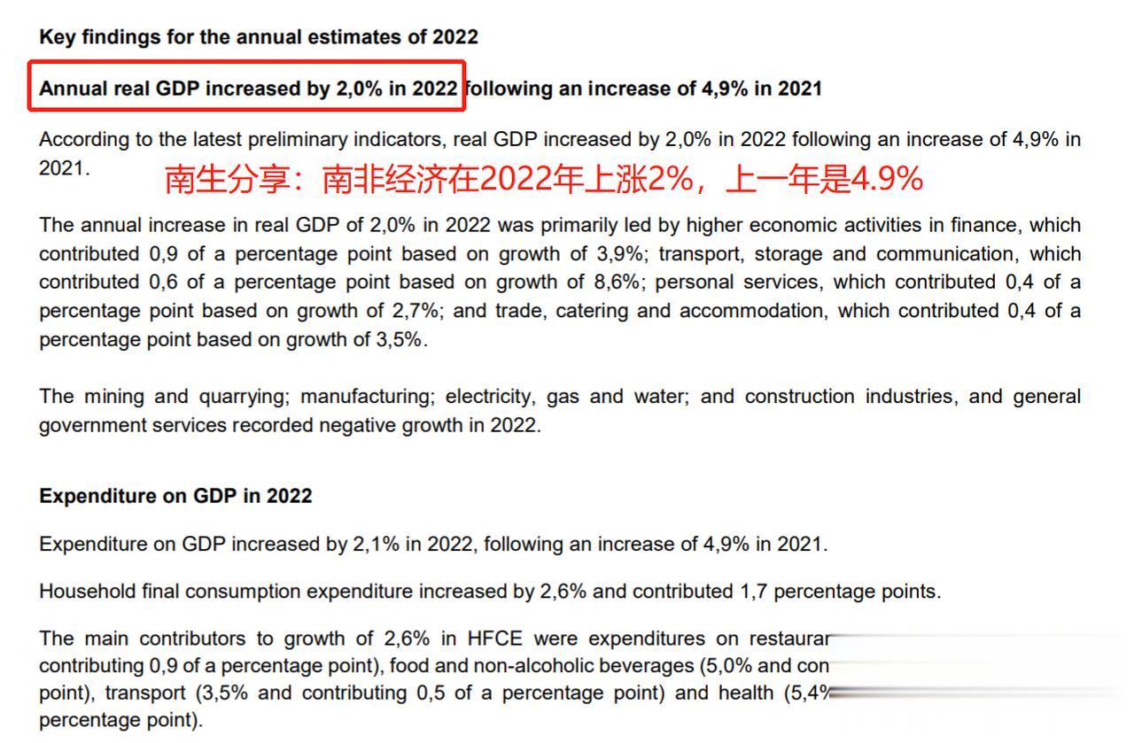 南非2022年经济上涨2%，人均GDP不足6700美元，仍在“中等收入国家陷阱”
