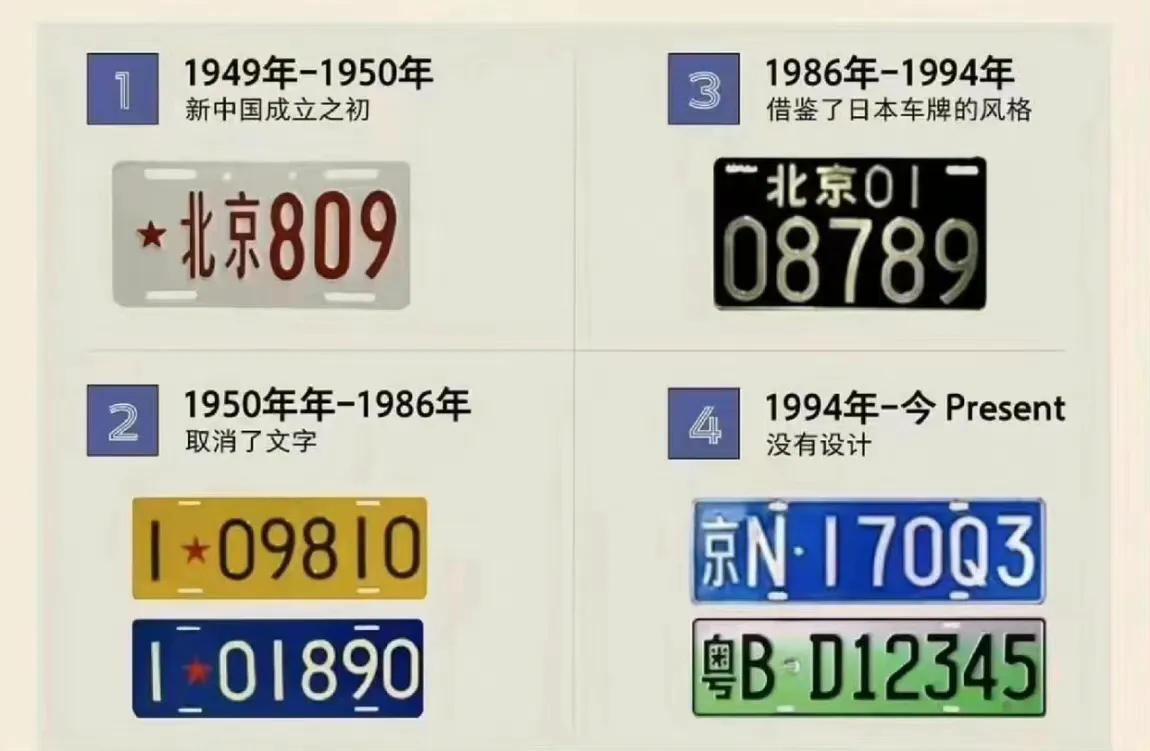 迄今为止
国内一共更新换代了四种车牌样式
有人说现在的蓝牌最丑
你怎么看