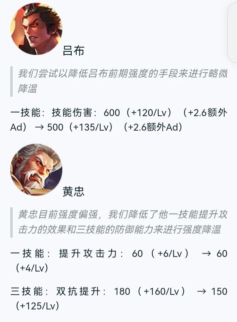 吕布的调整，对于这个赛季来说，