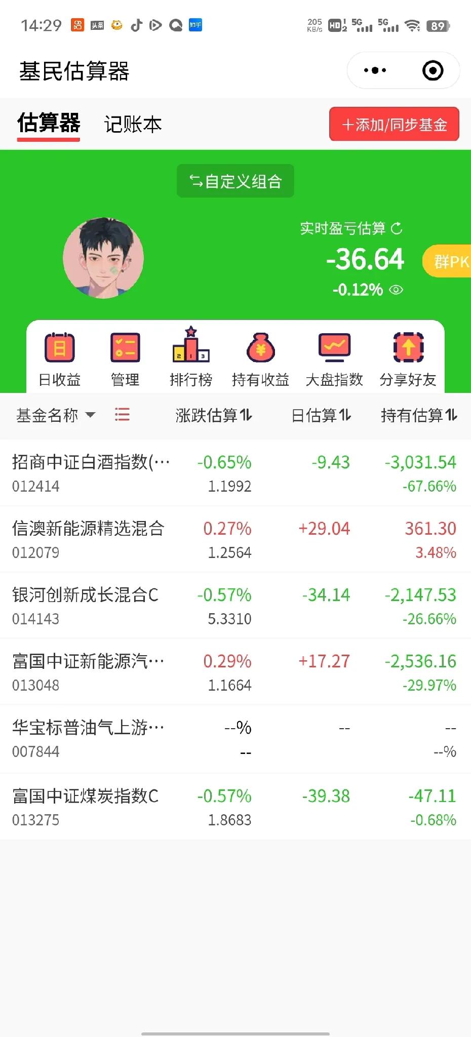 目前来看今天收益又是对冲了，连续五天没有涨了。。。
