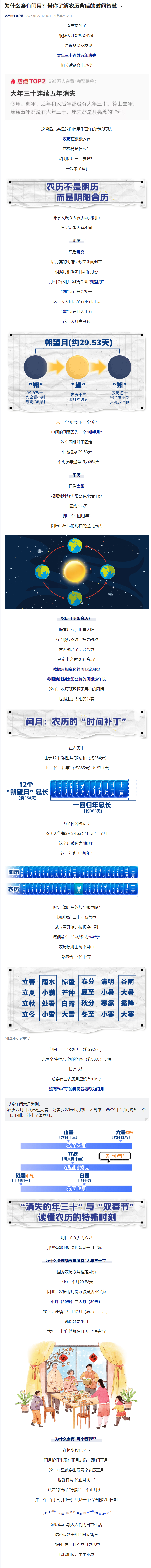 【#为什么会有闰月# 】 春节快到了，很多人开始规划假期，于是很多网友发现，“大