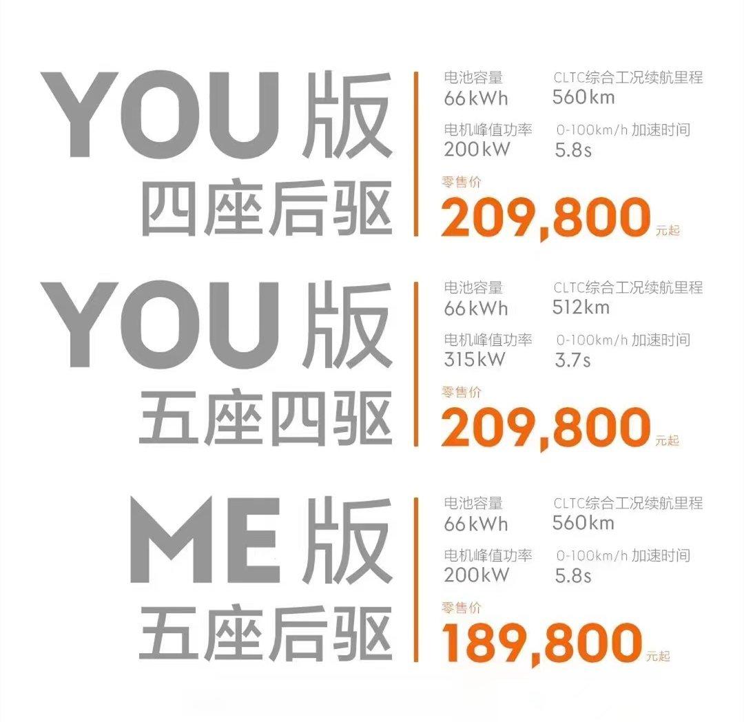 极氪X正式上市，18.98万的起售价确实很顶。特别是双电机四驱版，只贵2万，而且