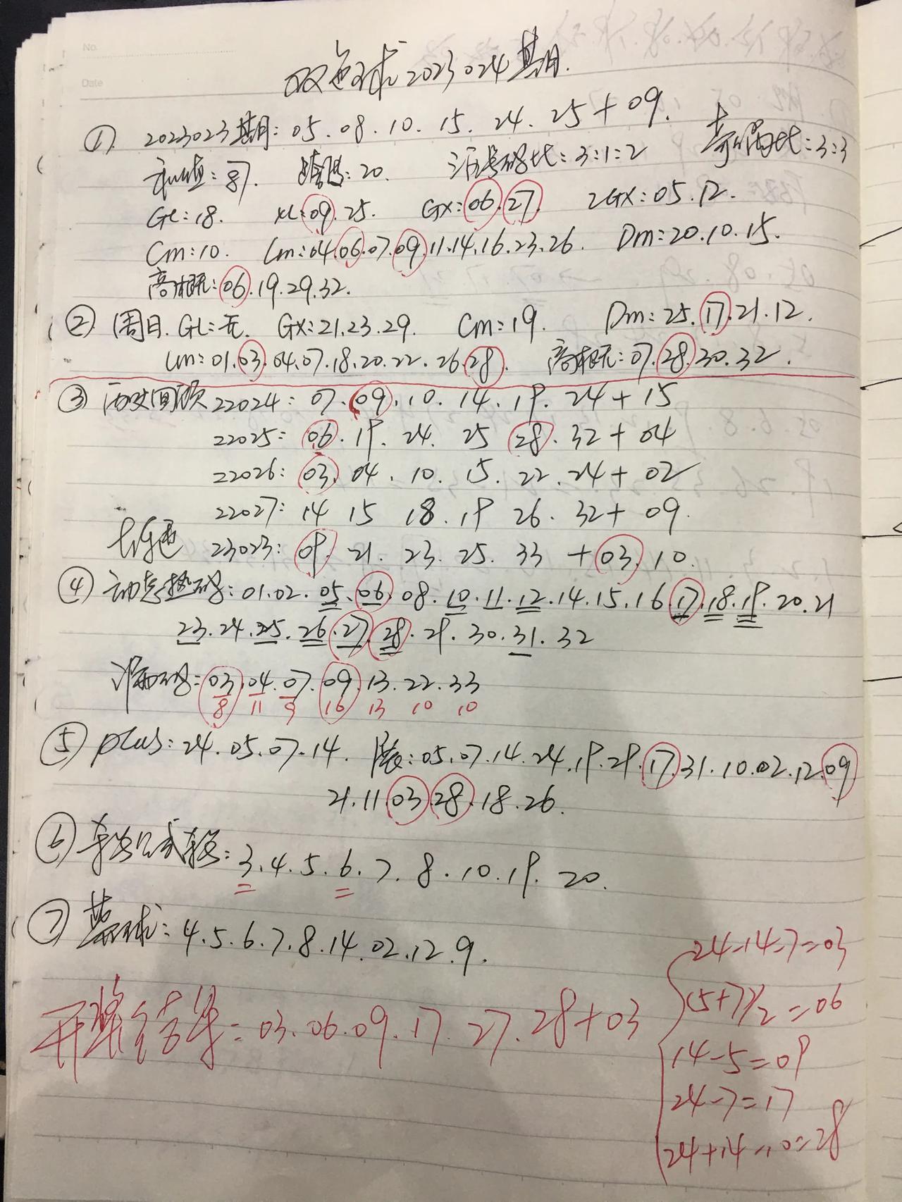 早上起来，打开头条一看，我的天，数百条评论，有各种支持鼓励、打气的。也有一些冷嘲