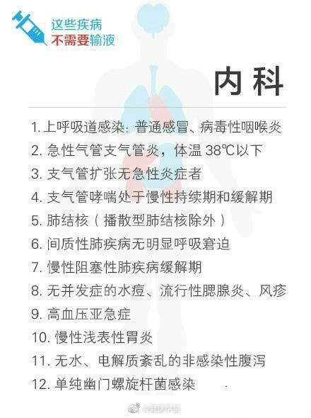【小病别输液！这53种病不用输液！】你知道吗？小病输液，有害无利。内科、外科、妇