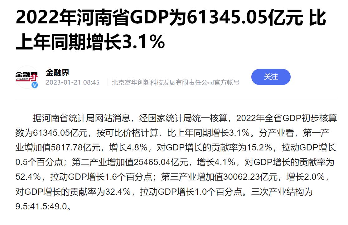 祝贺！河南省2022年GDP公