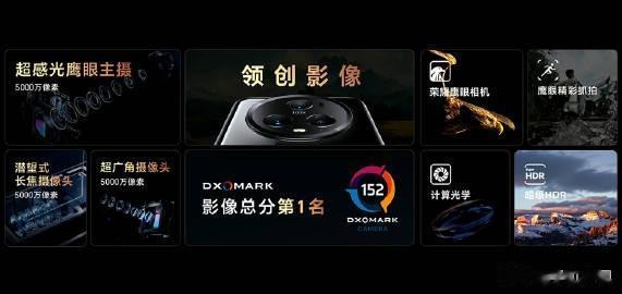 荣耀Magic 5 Pro：DXOMARK 影像总分第1名

