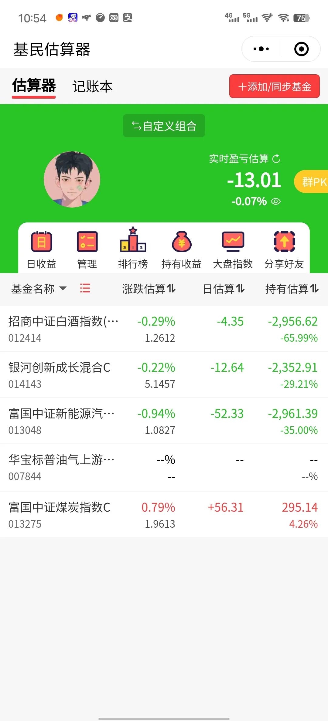 今天又是基本全绿的一天，新能源没能迎来反弹。希望下午出现神奇两点半吧。