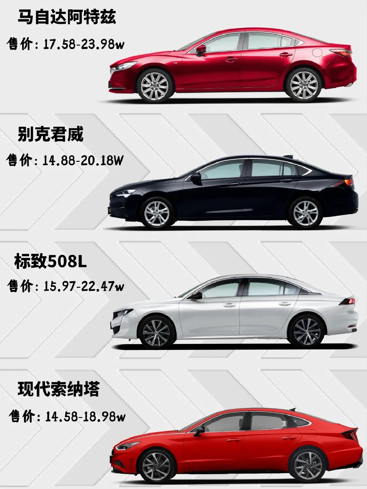 怀旧车型优惠幅度较大的B级车
今天为大家推荐四款优惠较大而且16W就能落地的B级