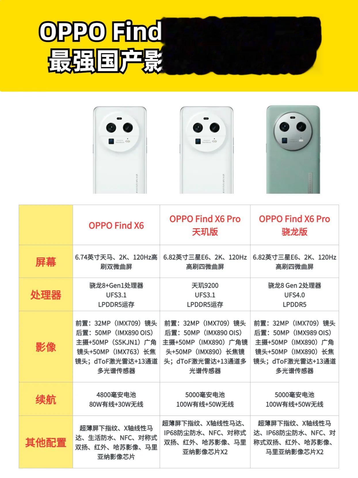 OPPO  Find X60系