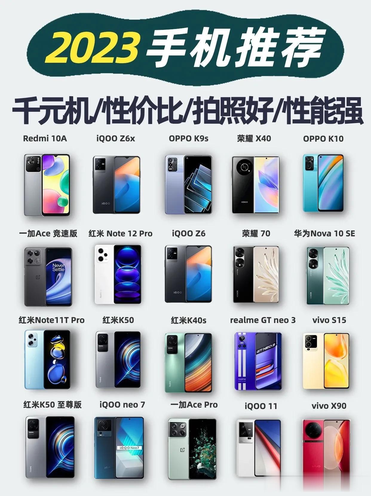 山东青岛，一位资深数码爱好者，在网上分享了一份2023年初各价位手机推荐，引起了