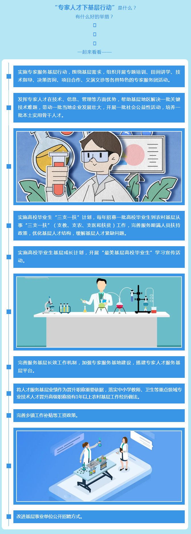 【“专家人才下基层行动”是什么