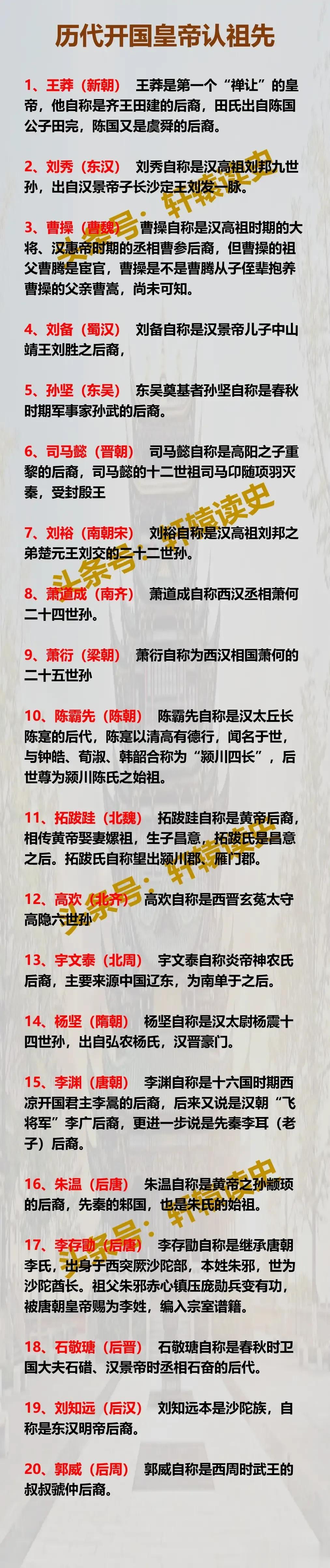 历代开国皇帝是怎么认祖先的