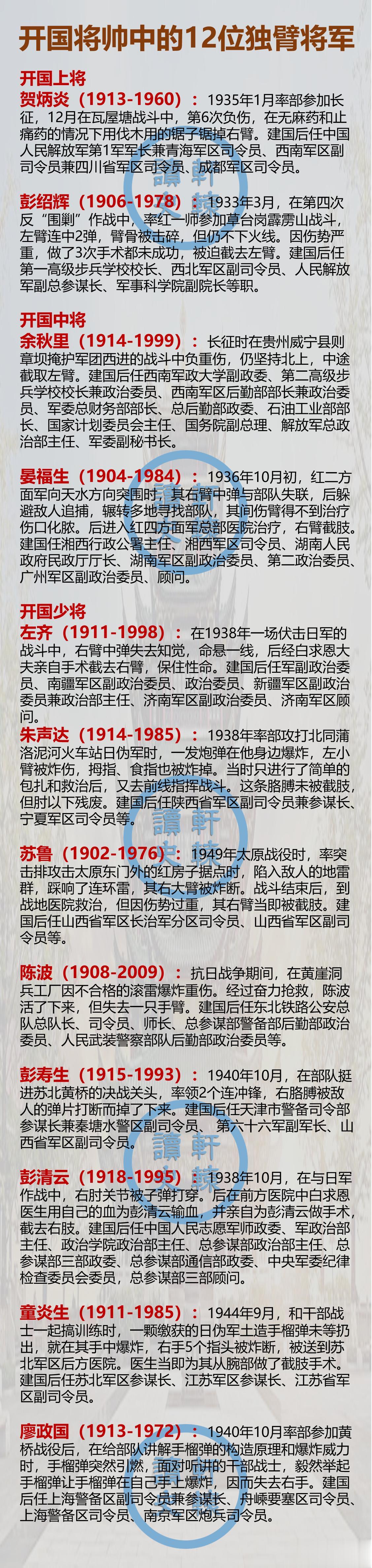 新中国开国将帅中的12位“独臂将军”，你知道几个？