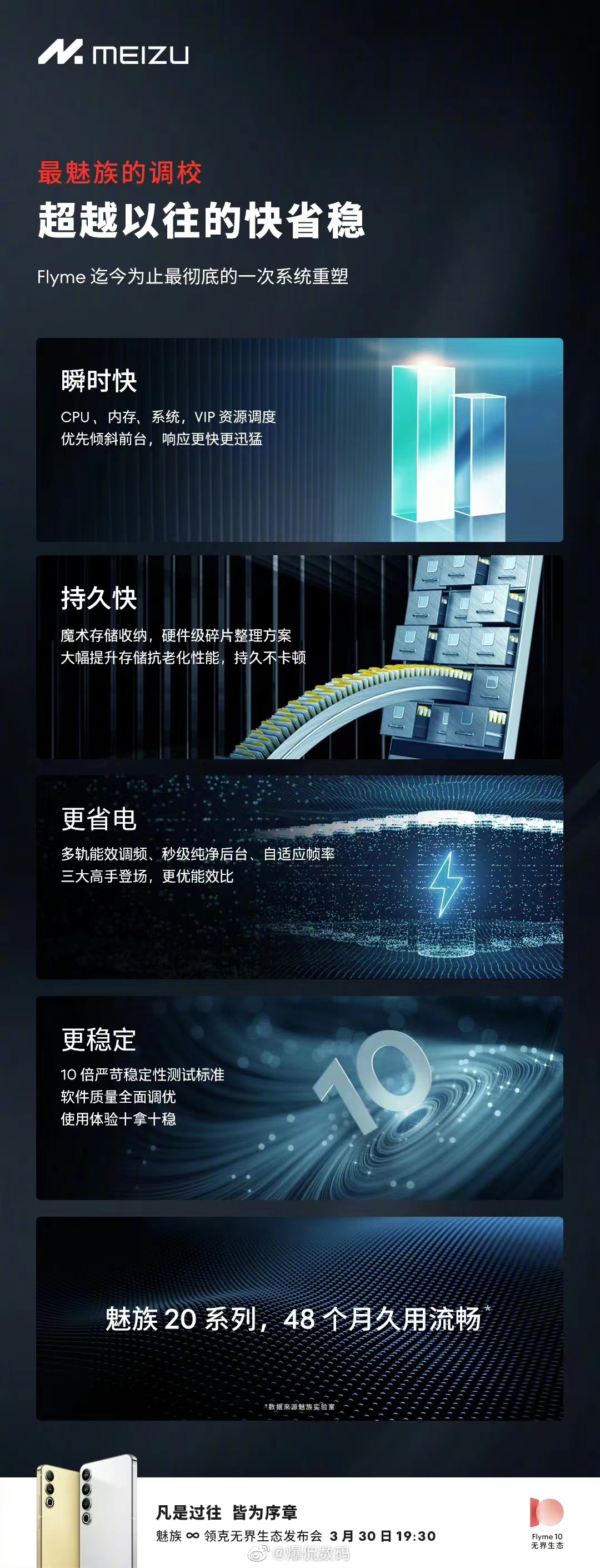 流畅、稳定使用四年之久？魅族20系列继续预热中全新版的Flyme将是迄今为止最彻