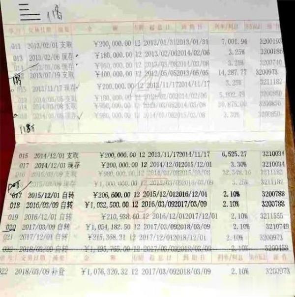 #243万存款被行长挪用银行拒赔# 存款不翼而飞，然后维权难，并不少见；从单位到