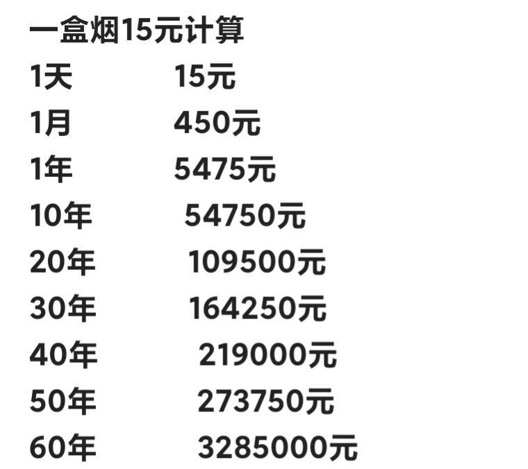 那些整天喊穷的人好好看看吧，要不是亲自计算，我是万万不敢相信。总是叼着它说何以解