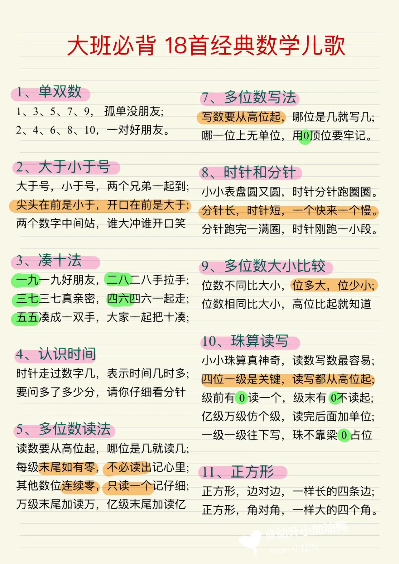 [送心]我的天，幼小衔接不要瞎学也要乱学，要讲方法！
这十八首适合大班孩子学习的