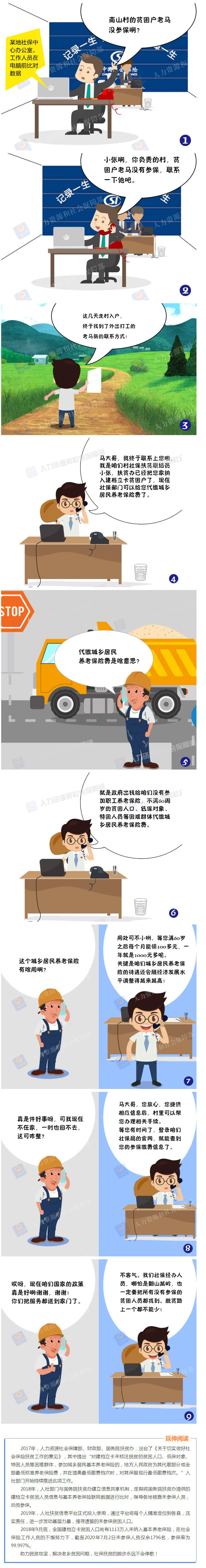 【社保扶贫代缴养老保险，一个都