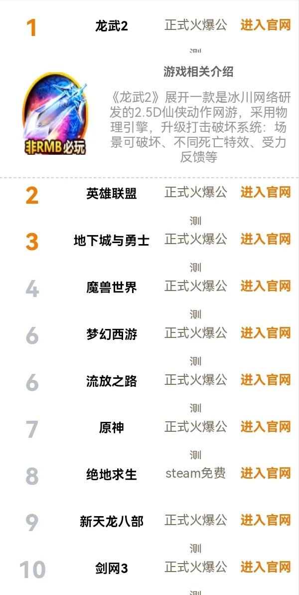 魔兽世界离开后，接下来的时间大家会如何打发呢？

对于多数喜欢玩端游的玩家来说，