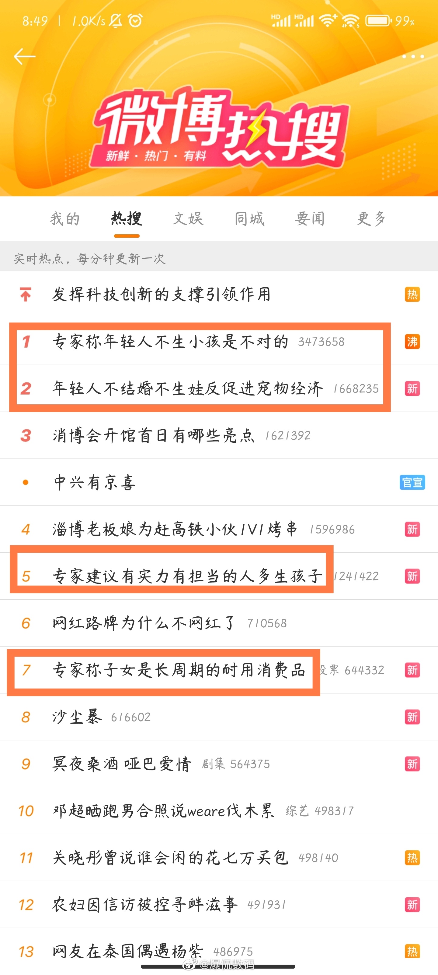 专家、年轻人、孩子，一大清早三大流量密码齐刷刷关于年轻人，你怎么能养宠物而不结婚