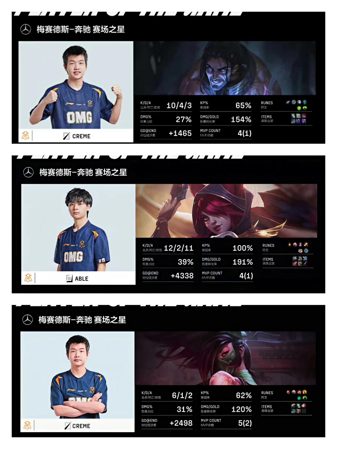 恭喜OMG3：1拿下LNG，时隔N年重回季后赛巅峰？不知道怎么形容，只能说一句5