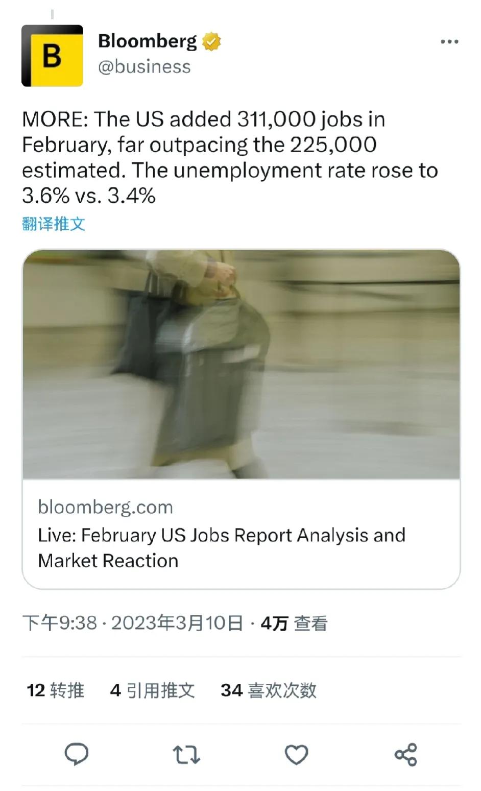 美国 2 月份新增 311,000 个工作岗位，远超预期的 225,000 个。
