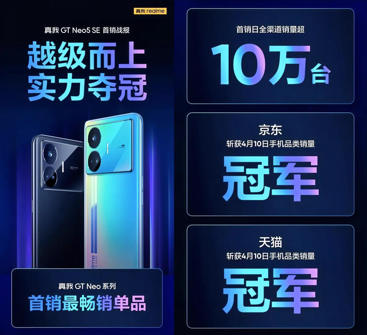 realme Neo 5 SE首销战报公布，全渠道销量超10万台，这种直接公布销