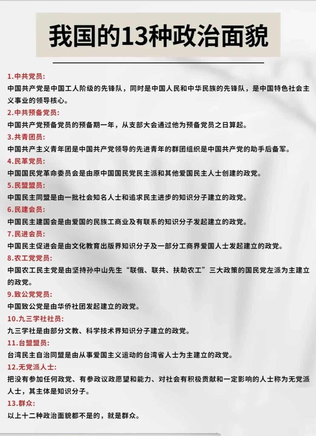 中国当下的13种政治面貌
总有一种属于你！