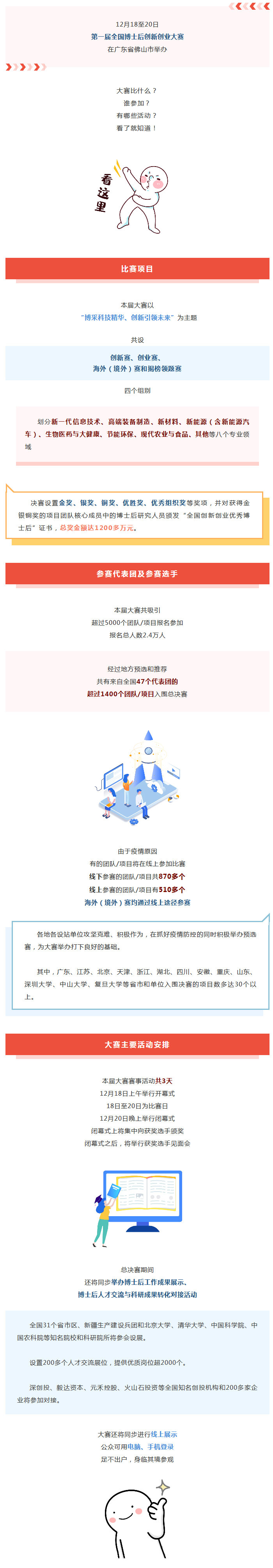 【全国博士后创新创业大赛比什么