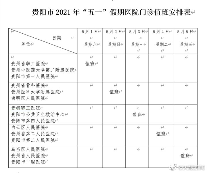 【收藏！来了】根据国务院办公厅