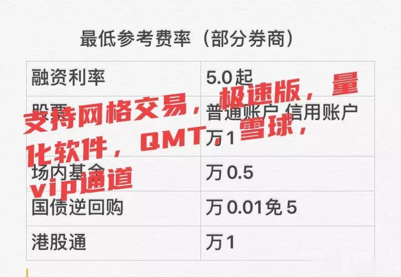 🌺光伏产业链分解🌺浅显易懂
