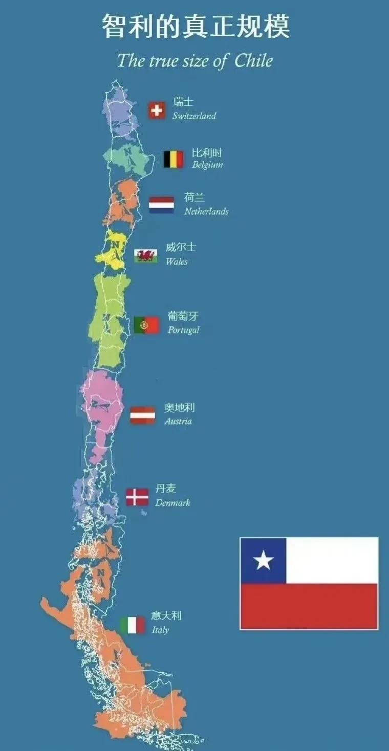 刚看了一张图片，这个狠，直接把大不列颠联合王国给拆了，威尔士摆在国家队伍中。虽然