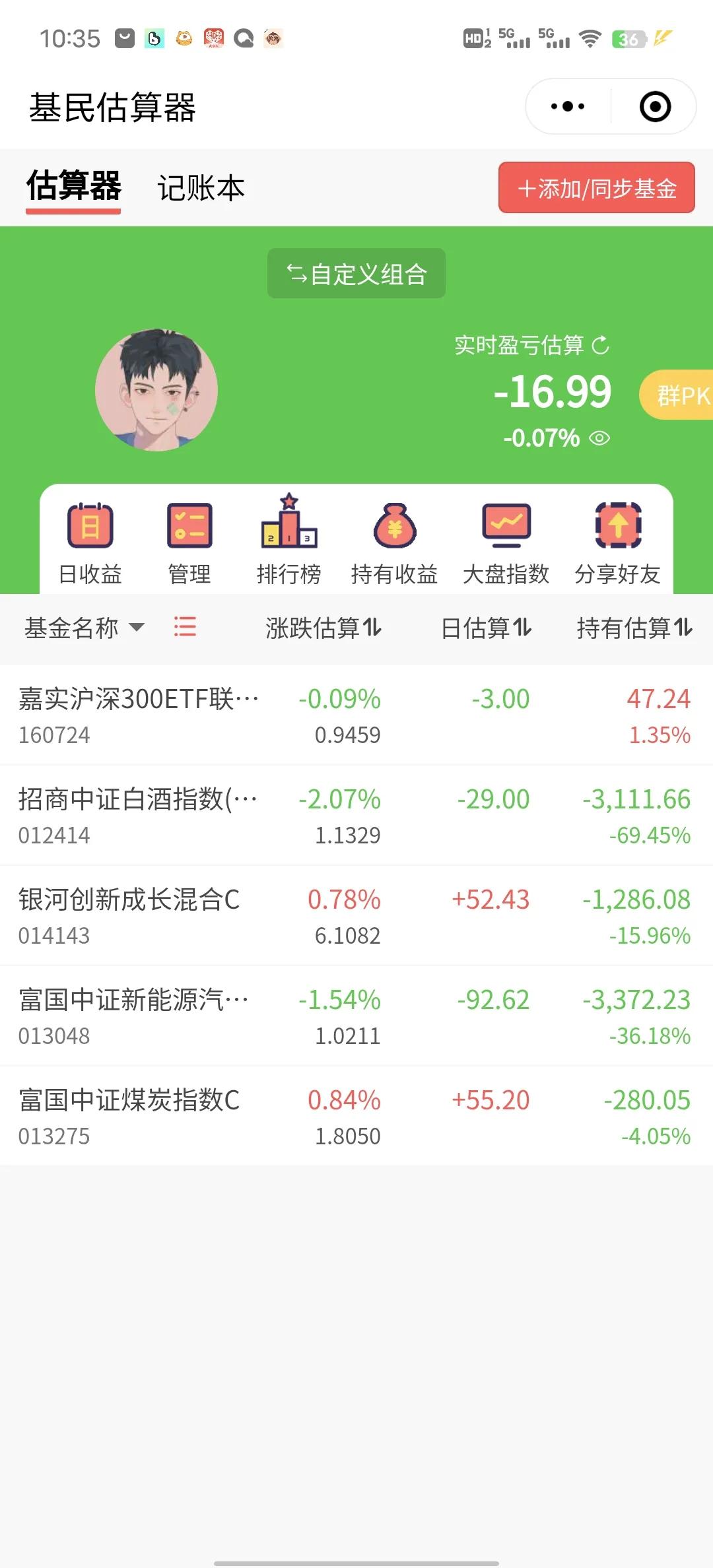 目前来看今天大概率还是吃面