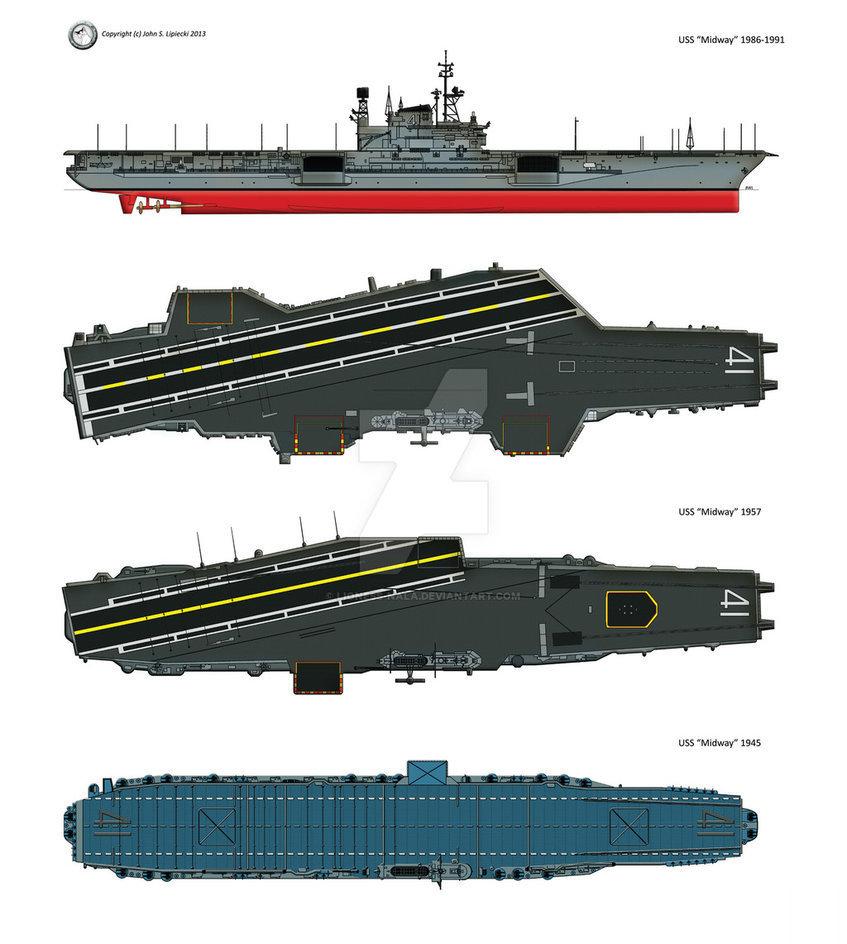 中途岛号航空母舰（USS CVB-41 Midway）飞行甲板变化。 ​​​