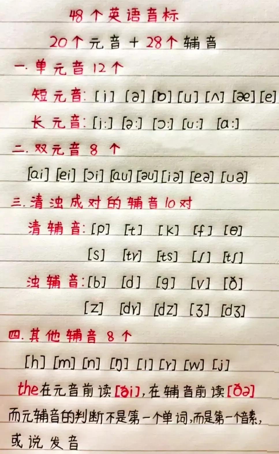 “真是太佩服！！”这位英语老师，真的太牛了，将小学阶段20个元音、28个辅音、基