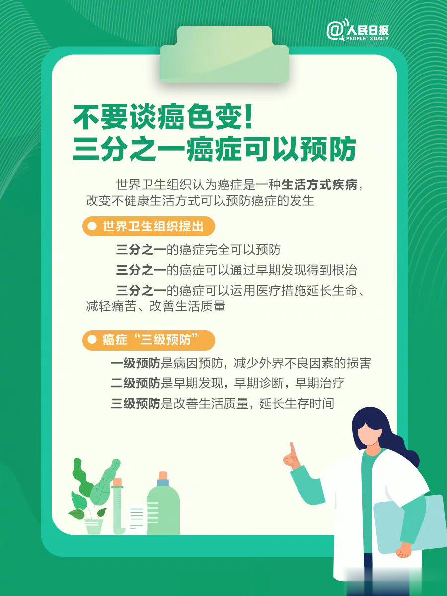  【不要谈癌色变！】世界卫生组织认为癌症是一种生活方式疾病，三分之一的癌症完全可