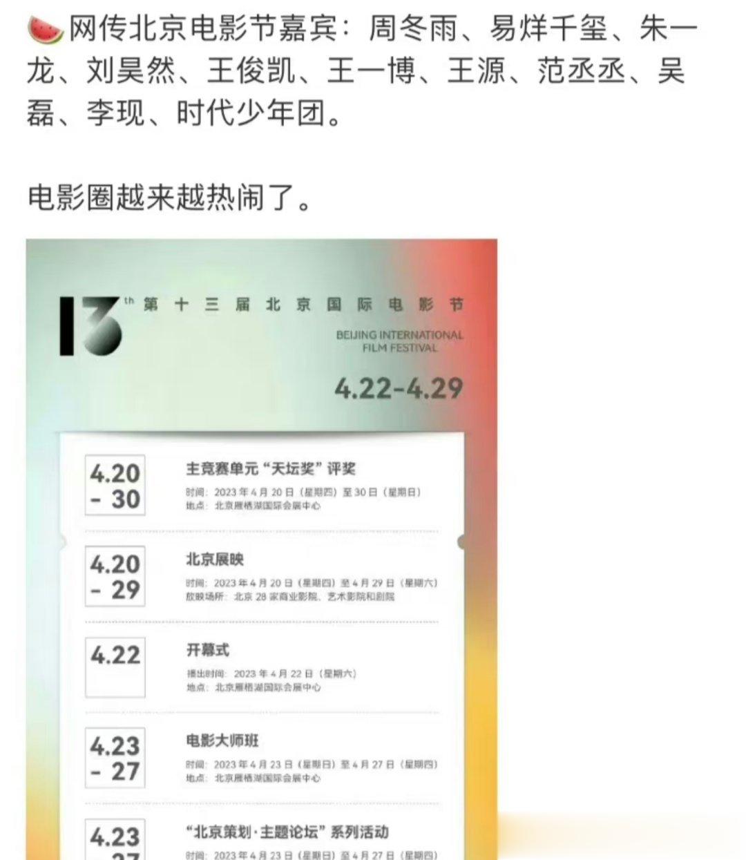 网传北京电影节嘉宾名单，周冬雨、易烊千玺、朱一龙、刘昊然、王俊凯、王一博、 王源