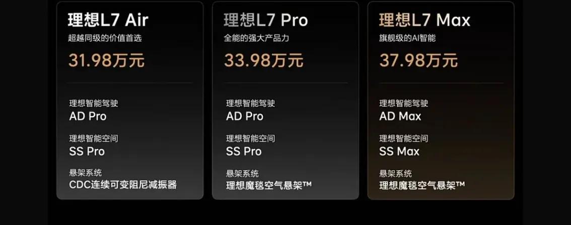 5座的理想L7今天上市了
31.98万的价格大家觉得怎么样？

这次理想L7新增