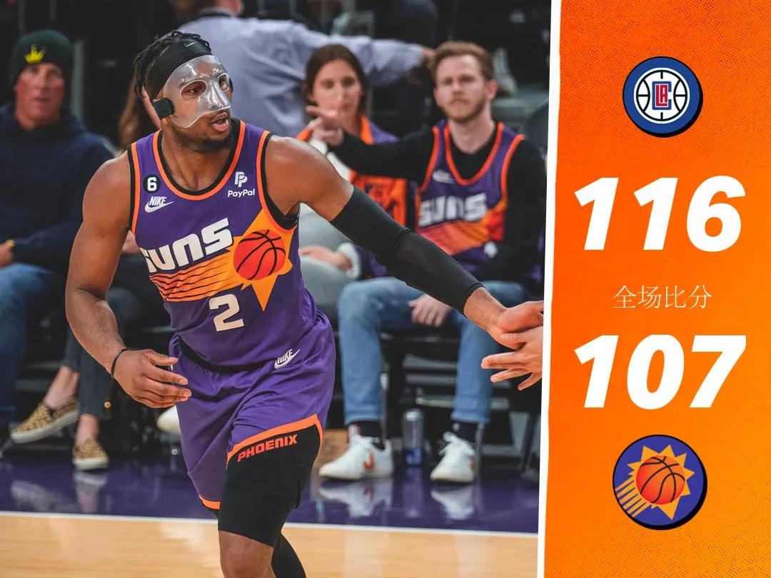 快船 116-107 太阳
奇才 114-106 森林狼
雄鹿 112-100 